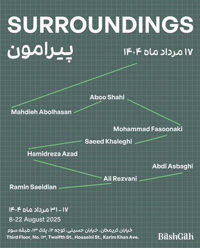 Surroundings