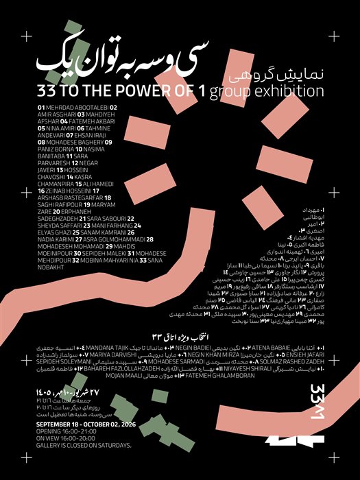 33 TO THE POWER OF 1