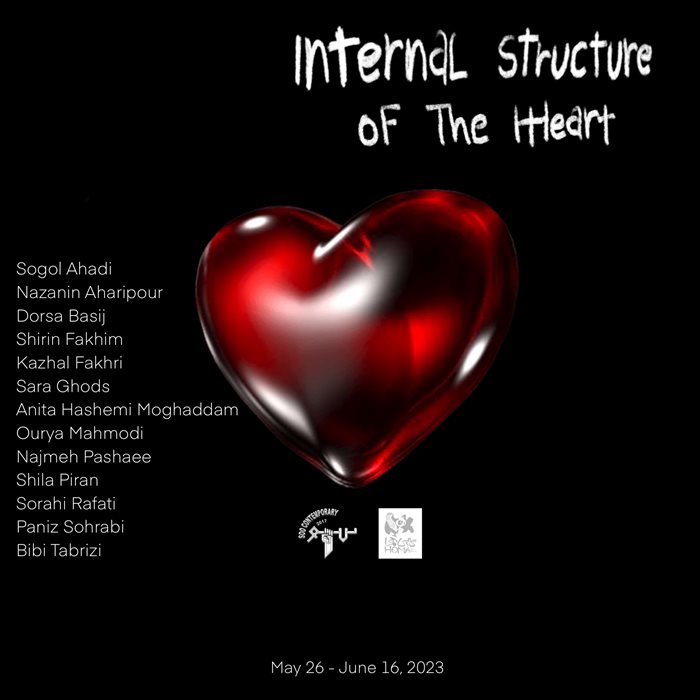 سازه‌ی داخلی یک قلب